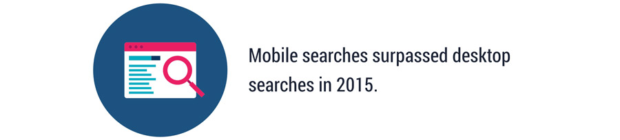 Mobile Search Optimization